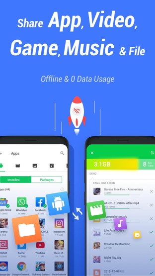 inshare share